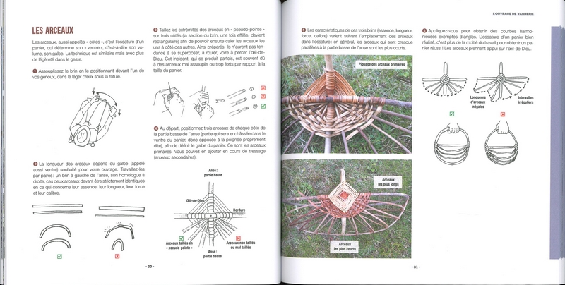 Mes créations en vannerie sauvage