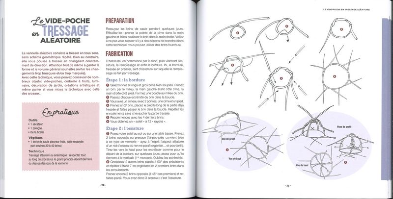 Mes créations en vannerie sauvage