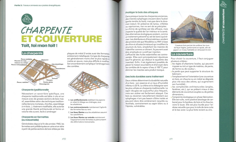 Le guide de la rénovation écologique