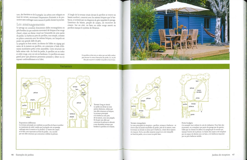 Guide complet de l'aménagement de jardins