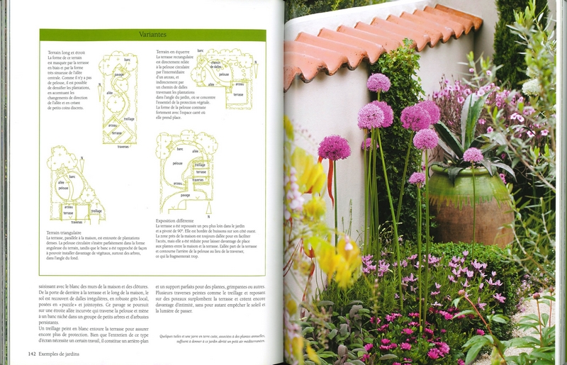 Guide complet de l'aménagement de jardins