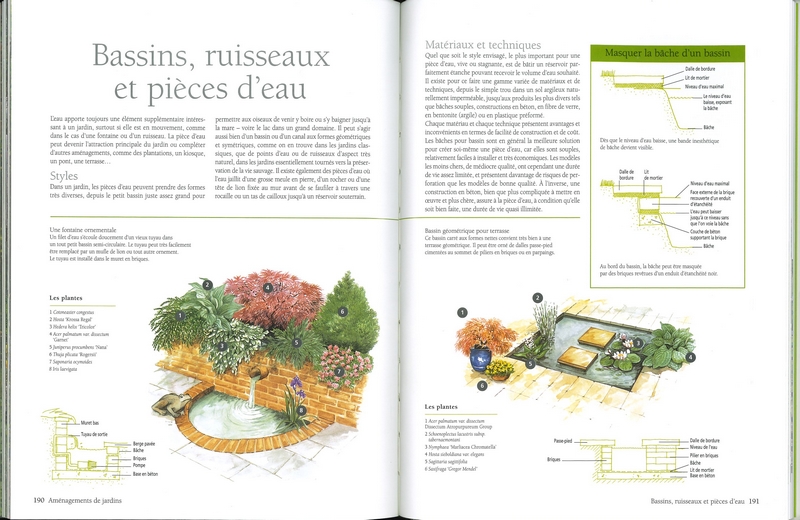 Guide complet de l'aménagement de jardins
