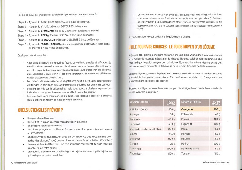 Cuisiner les légumes autrement