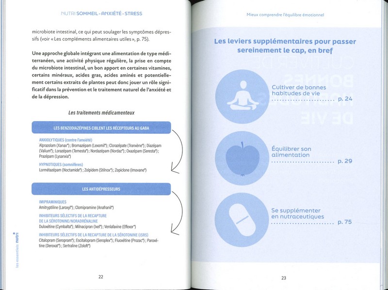 Nutri sommeil anxiété stress