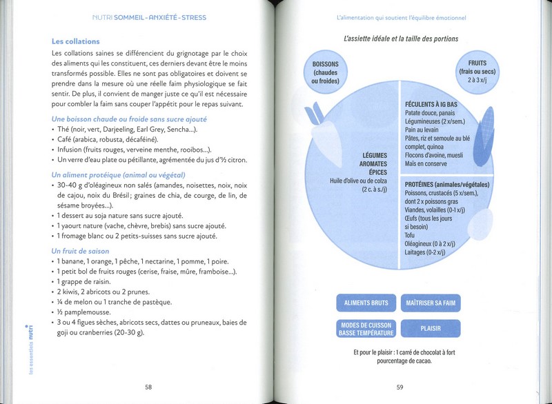 Nutri sommeil anxiété stress