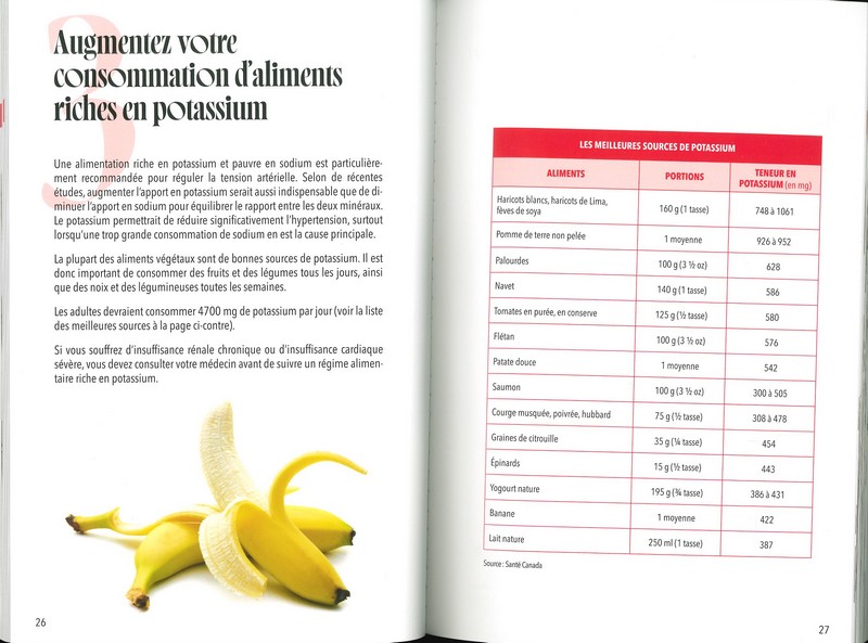 Hypertension réduire les risques 21 jours de menus