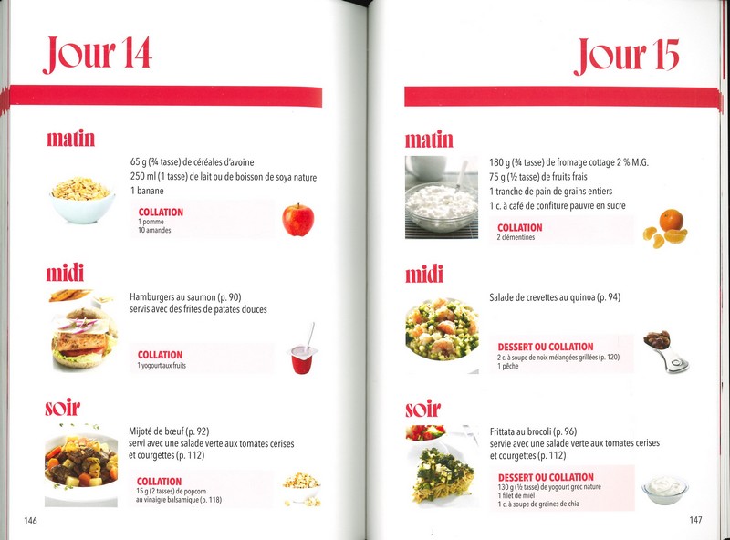 Hypertension réduire les risques 21 jours de menus