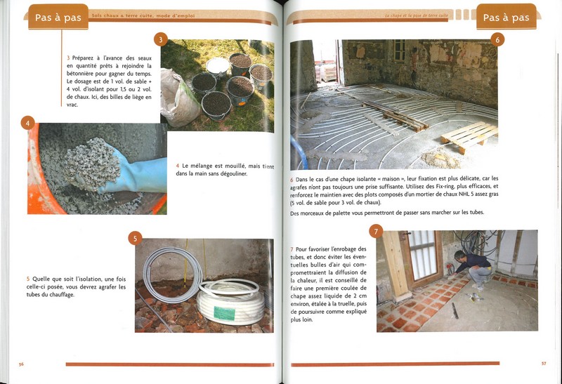 Sols chaux & terre cuite, mode d'emploi