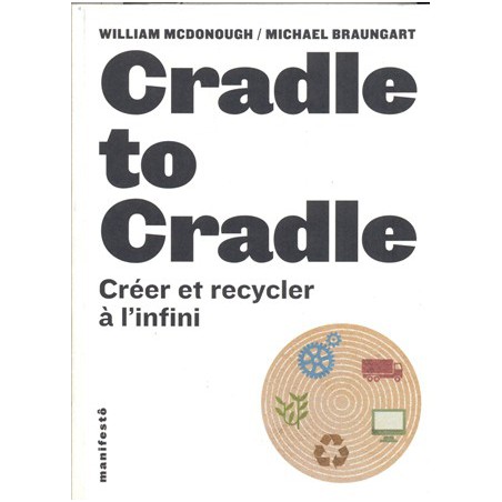 Cradle to cradle - soldé