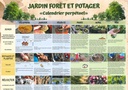 Calendrier perpétuel jardin-forêt et potager