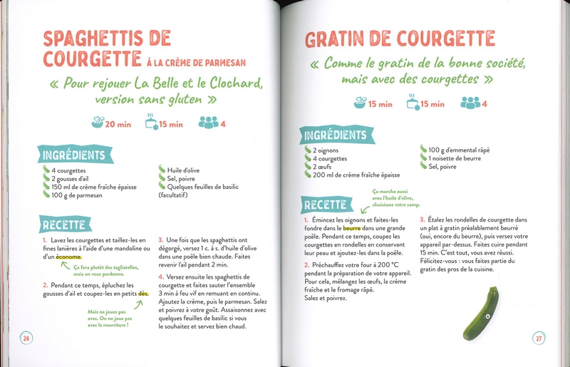 50 recettes géniales à base de courgette