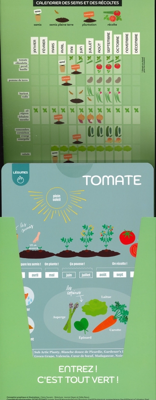 Les fiches du jardinier débutant - Le potager inratable