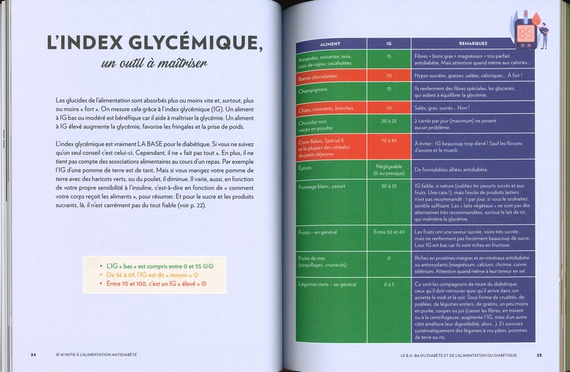 Je m'initie à l'alimentation antidiabète