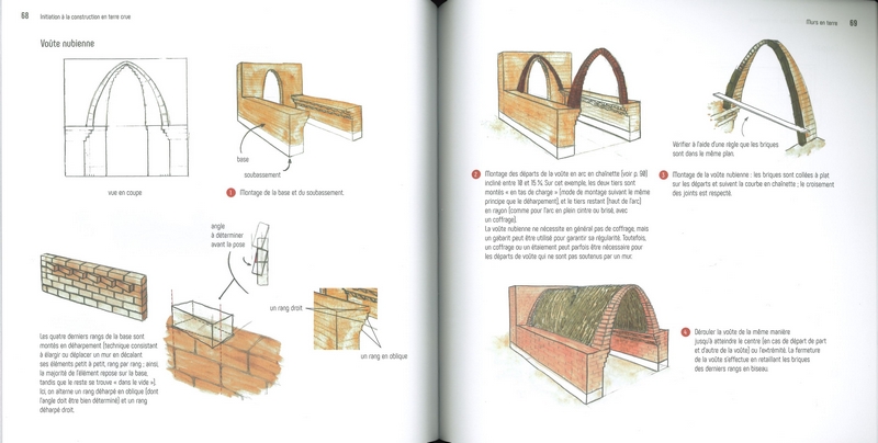 Initiation à la construction en terre crue