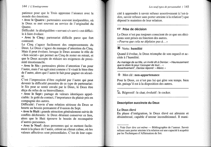 L'ennéagramme - les 9 types de personnalité