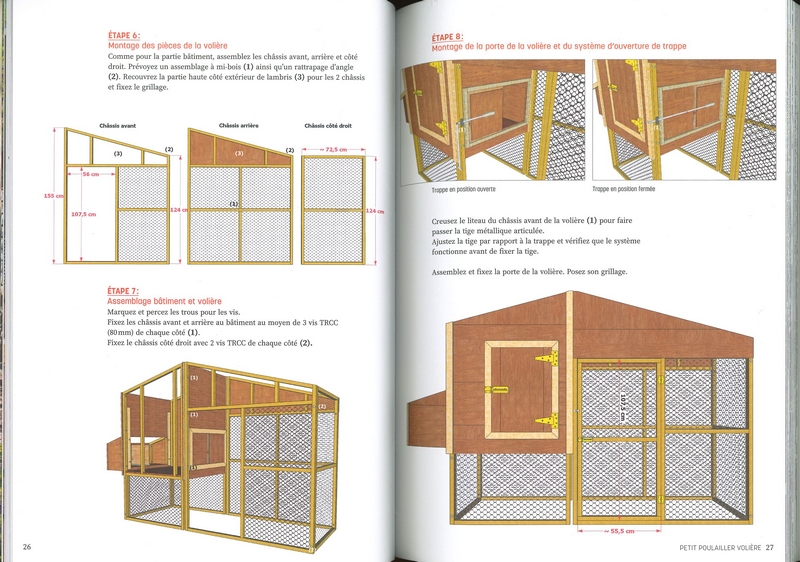 Construire un poulailler