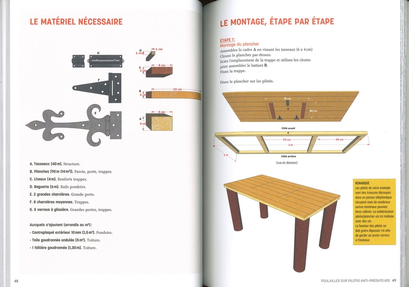 Construire un poulailler