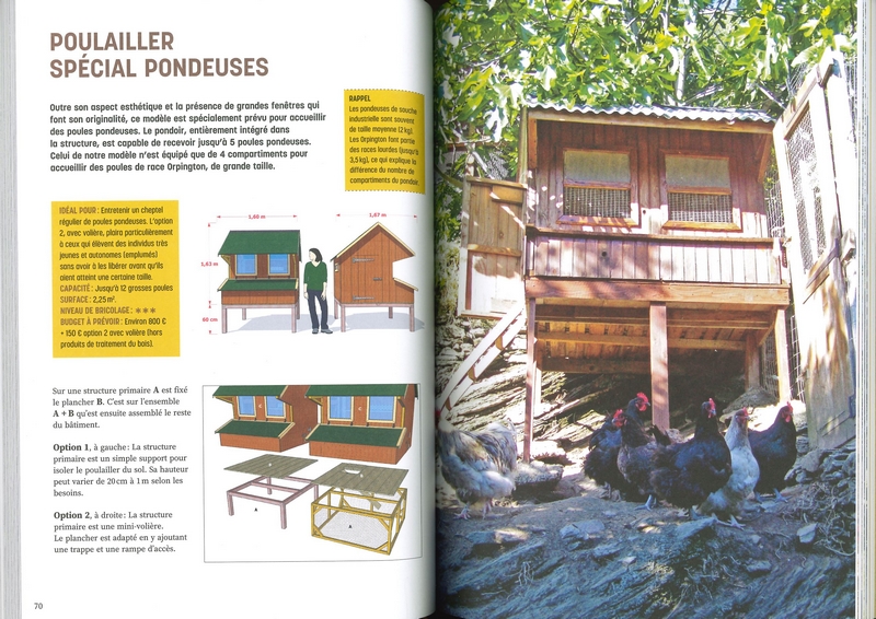 Construire un poulailler
