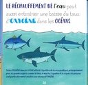 Dis, pourquoi les océans sont pollués?