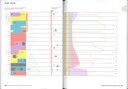 Calendrier biodynamique 2026 (semis)