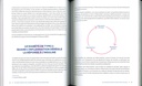 Le guide complet de l'alimentation anti-inflammatoire