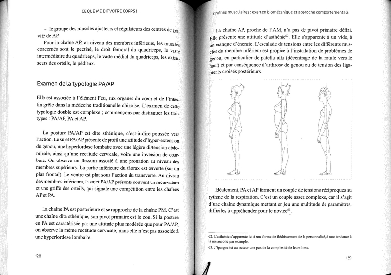 Lombalgie, céphalée, contracture... ce que me dit votre corps!