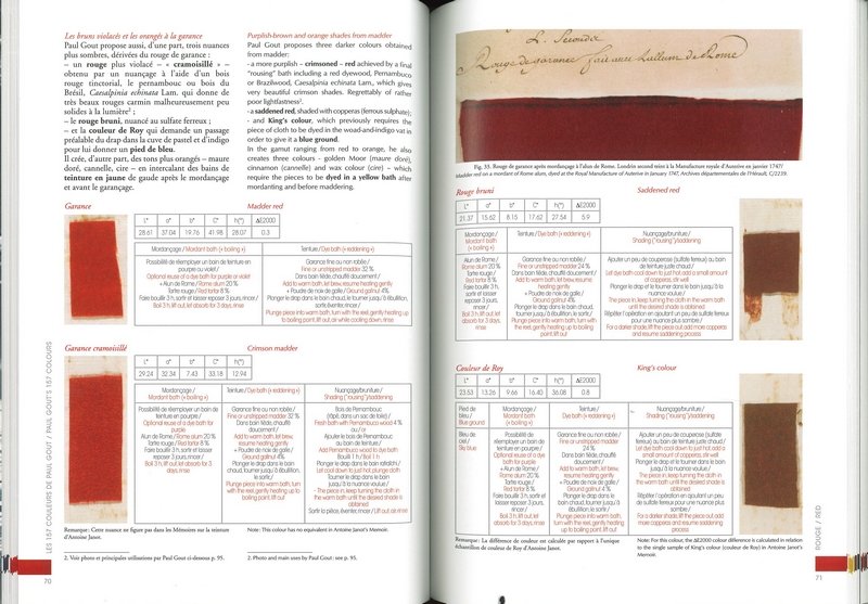 Les 157 couleurs de Paul Gout