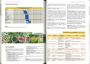 Variétés fruitières pour des jardins-forêts productifs