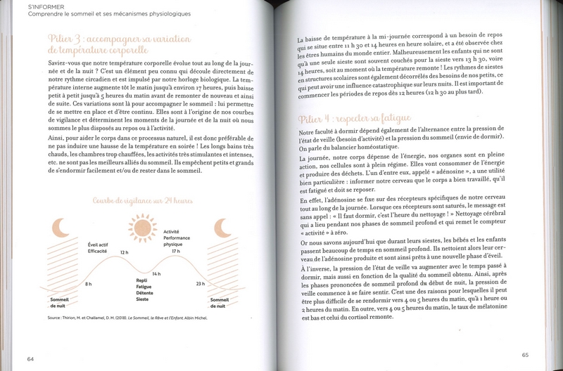 Le grand guide du sommeil de mon bébé