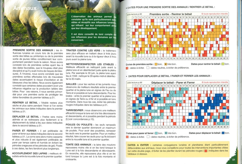 Calendrier lunaire 2026
