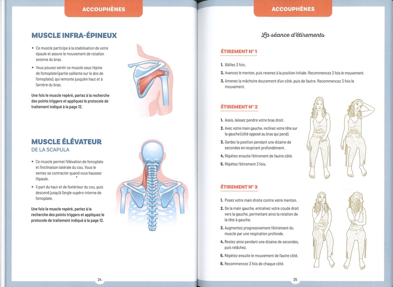 Mon cahier des points Triggers