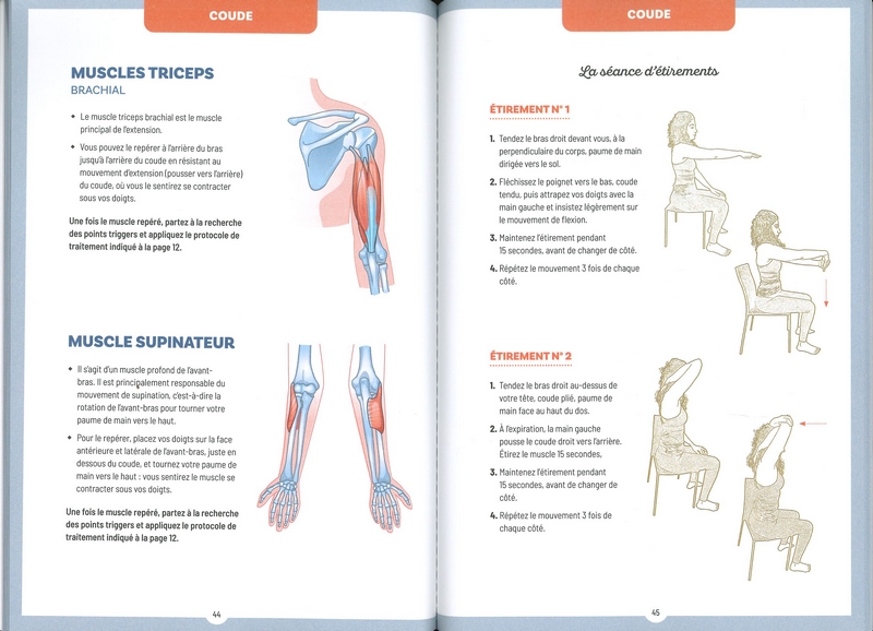 Mon cahier des points Triggers