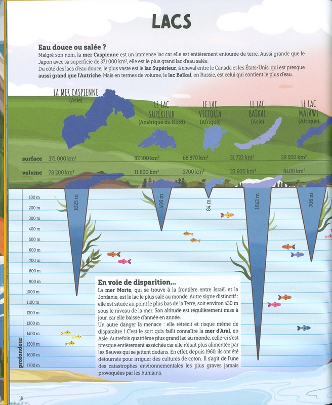 Plus haut plus rapide plus vaste