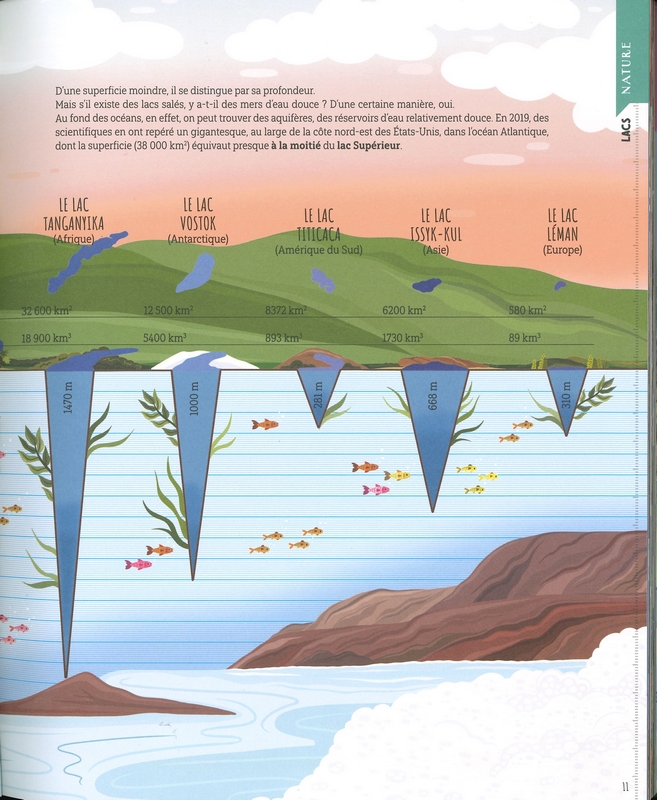 Plus haut plus rapide plus vaste