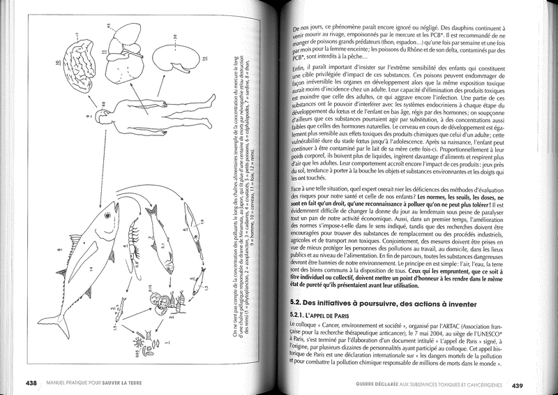 Manuel pratique pour sauver la Terre
