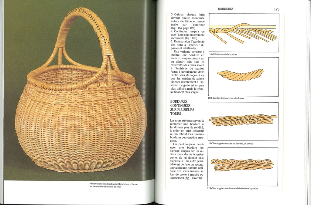 Techniques de vannerie