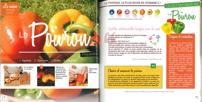 Que faire de simple aujourd'hui Diabétique & Gourmand