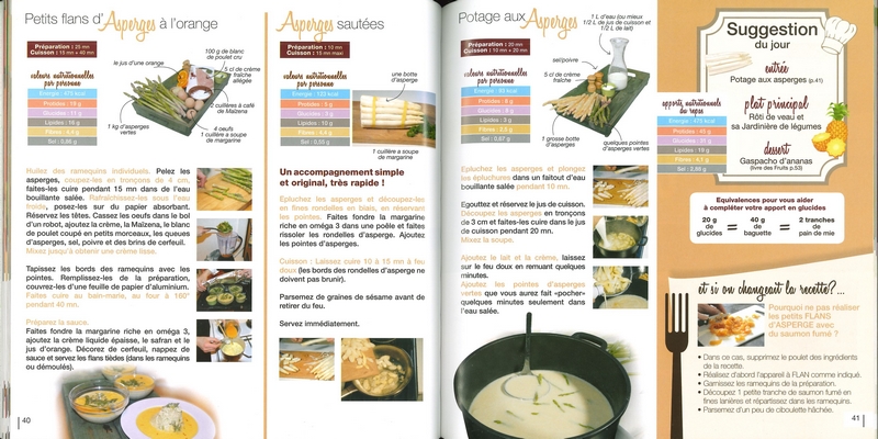 Que faire de simple aujourd'hui Diabétique & Gourmand