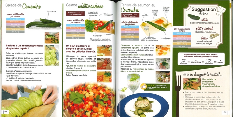 Que faire de simple aujourd'hui Diabétique & Gourmand