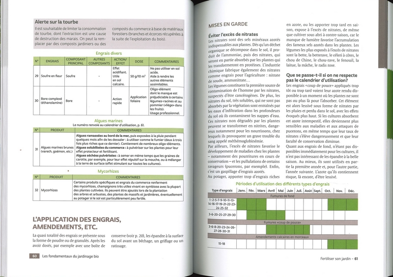 Le guide du jardin bio - Collector