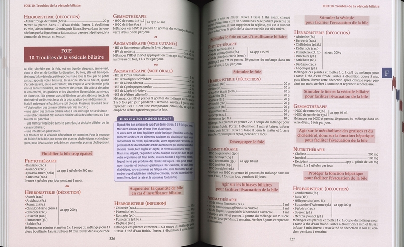 Toute l'herboristerie d'aujourd'hui