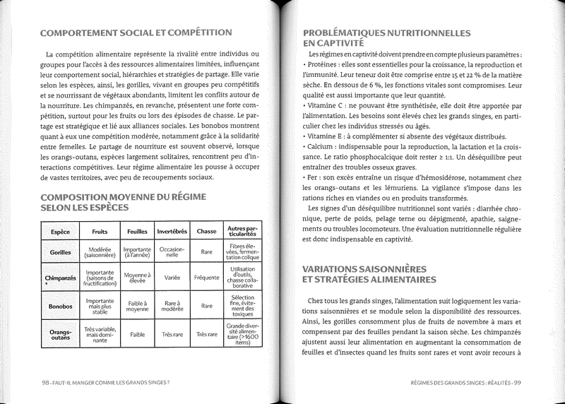 Faut-il manger comme les grands singes?