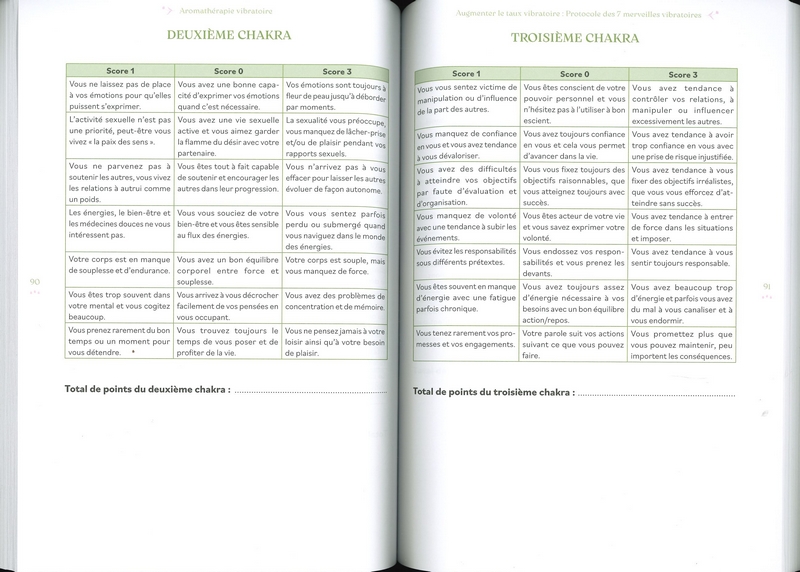 Aromathérapie vibratoire