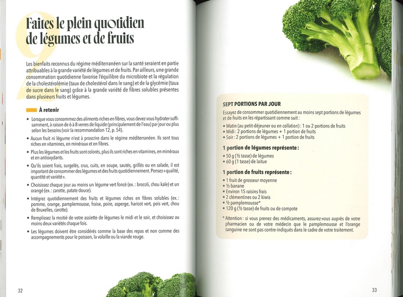 Régime méditerranéen 21 jours de menus