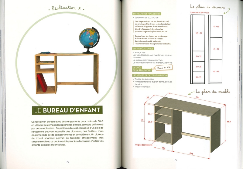 Fabriquer ses meubles en bois sans outils (ou presque!)