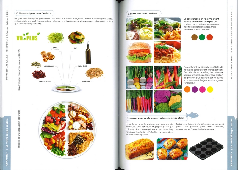 Cantine scolaire durable mode d'emploi