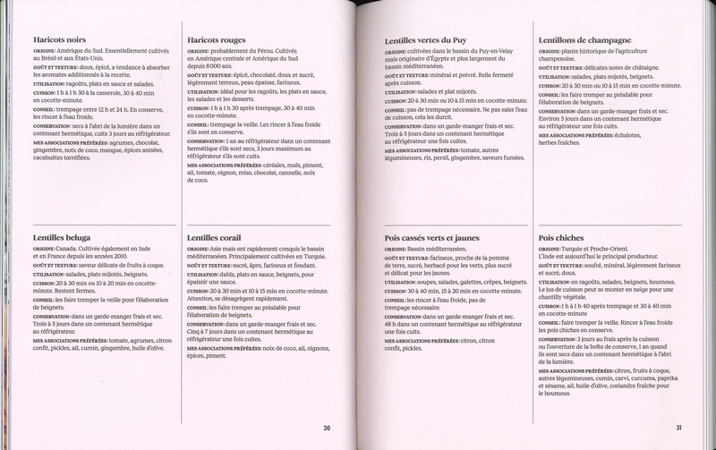 Chiche! Osez les légumineuses