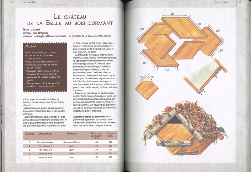 Nichoirs et mangeoires pour jardins & balcons - 34 projets