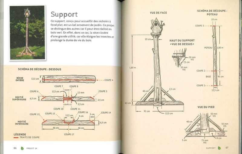 Nichoirs naturels - 25 projets