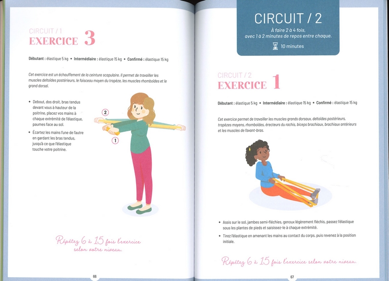 Mon Cahier des bonnes positions au bureau et en télétravail